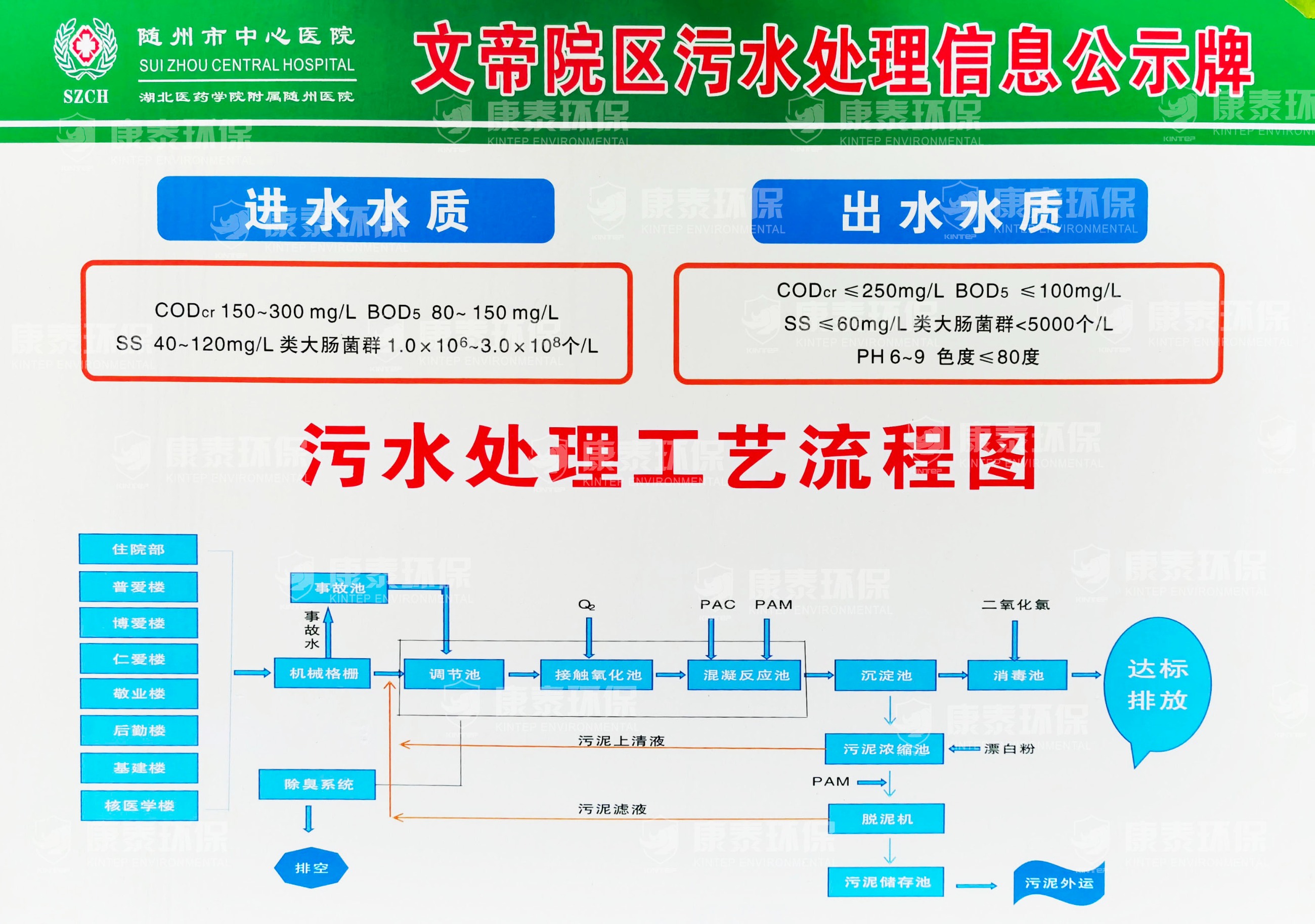 湖北隨州現(xiàn)場(chǎng)